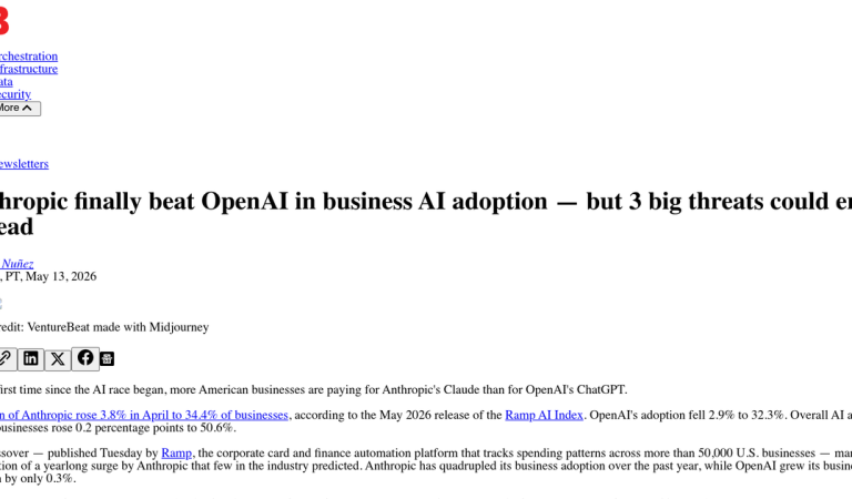 Anthropic Beats OpenAI in Business AI Adoption: 3 Threats Ahead