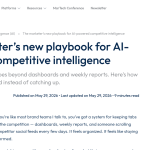 Article backdrop: The marketer’s new playbook for AI-powered competitive intel