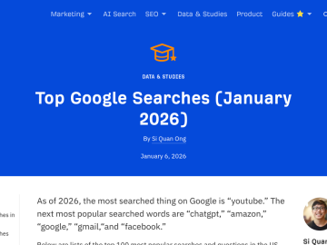 Article backdrop: Top Google Searches (May 2026)