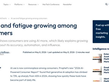Daily Marketing Roundup: AI use and fatigue growing among consumers