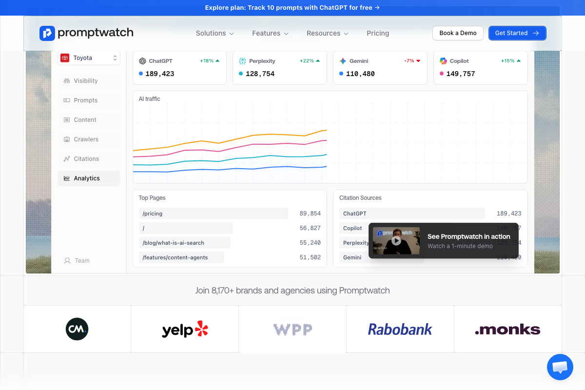 Promptwatch analytics dashboard showing AI citation traffic by platform and top cited URL paths for a demo brand