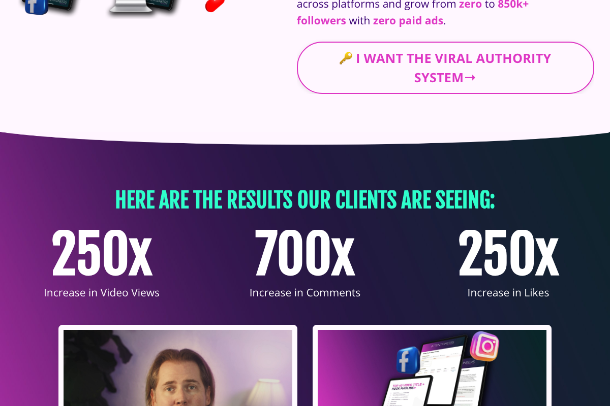 Attentioneers client results section — 250x video views, 700x comments, 250x likes reported as aggregate outcomes from the Viral Authority System