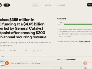 Viral 50: Modal raises $355 million in Series C funding at a $4.65 bil