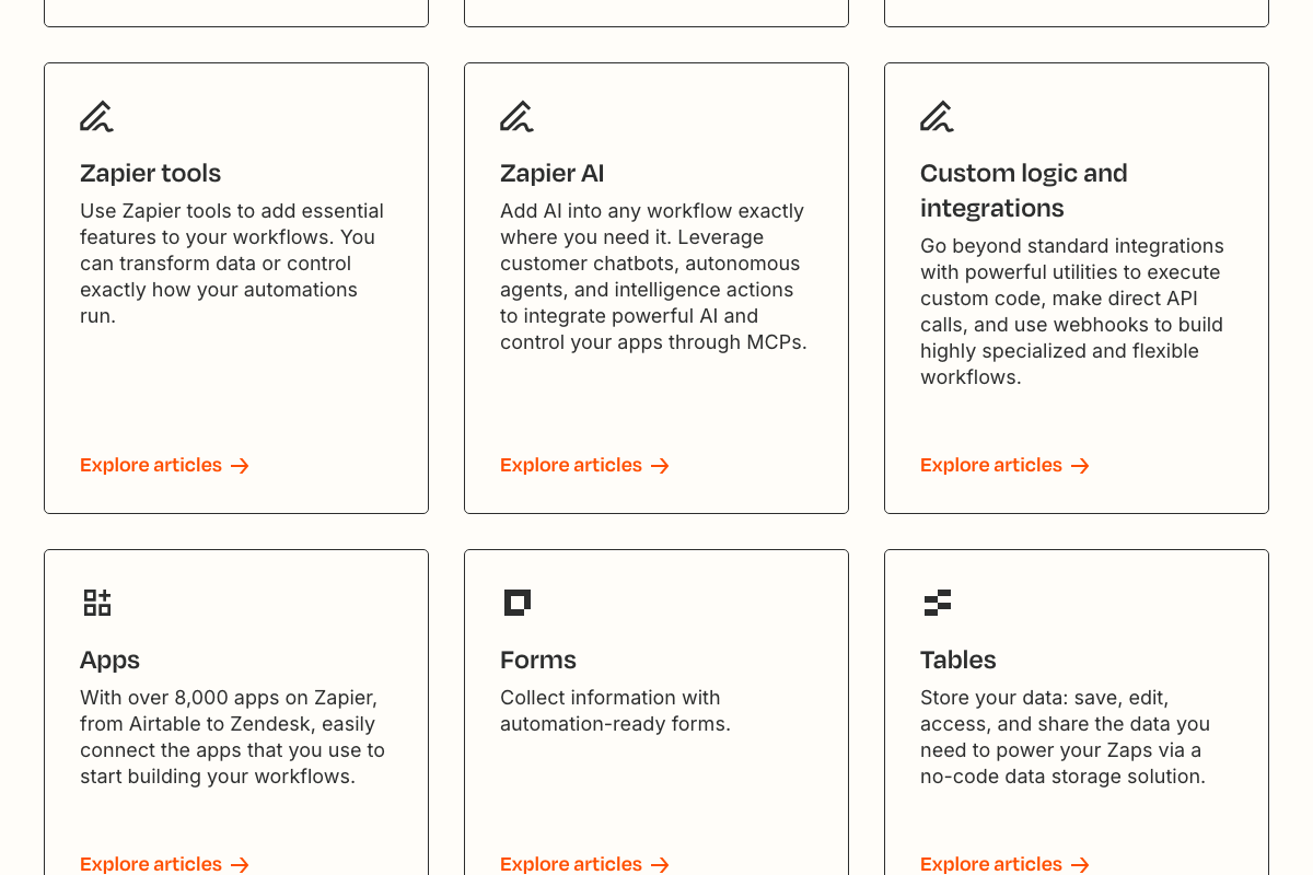 Zapier Help Center topic categories showing Zapier AI (covering MCP integrations), Apps (8,000+), Forms, and Tables