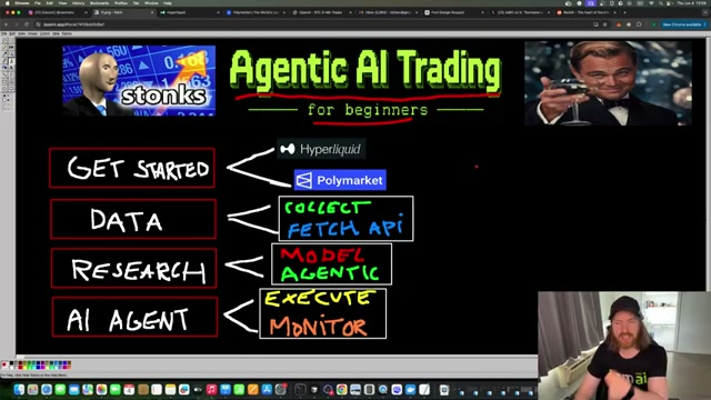 Tutorial: Agentic Crypto Trading with OpenAI Codex CLI