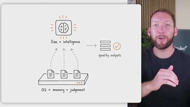 Tutorial: Build a Team-Wide Agentic OS with Claude Code