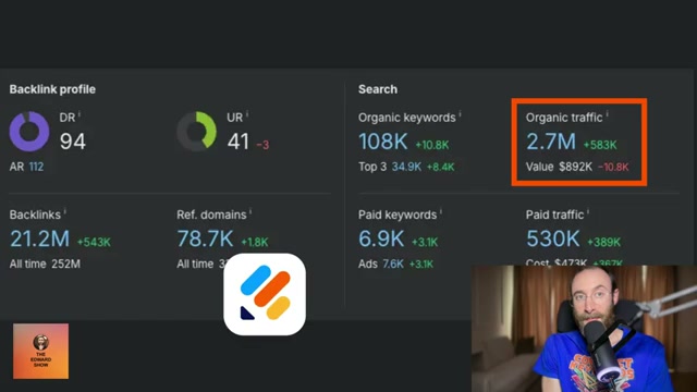 Tutorial: Jotform’s 2.7M/Month SEO Playbook