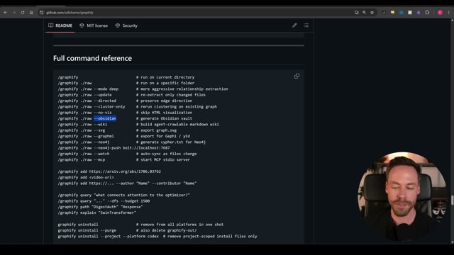 Graphify's full command reference: from --mode deep for aggressive relationship extraction to --watch for auto-sync and --mcp to start an MCP stdio server.