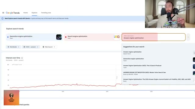 Tutorial: Google Trends and ChatGPT Queries for SEO