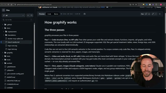 Graphify's three-pass architecture: code structure first (free), then media transcription, then doc/PDF extraction via Claude.