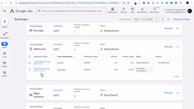 Conversion goals flagged 'Needs attention' and 'Misconfigured' — the exact account health issues that dictate which bidding strategy you can safely use.