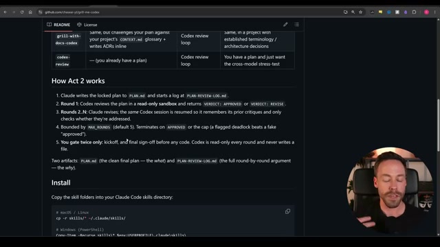 How grill-mc-codex works: Claude writes the plan, Codex reviews it in a read-only sandbox across N rounds, and you gate on two sign-offs before a single line of code is written.