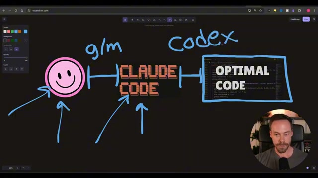Tutorial: Claude Code Adversarial Plan Review with Codex CLI