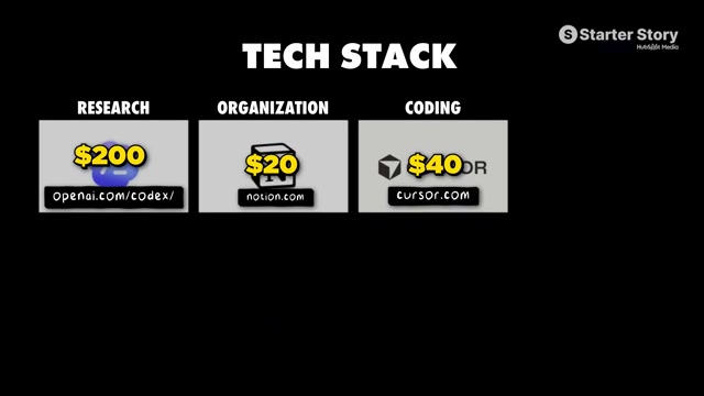 Kyle's $260/month AI dev stack: OpenAI Codex for research, Notion to organize, Cursor to code