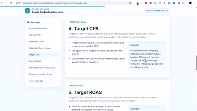 Target CPA and Target ROAS explained together: set a CPA target only after Maximize Conversions has proven a stable cost-per-lead baseline.