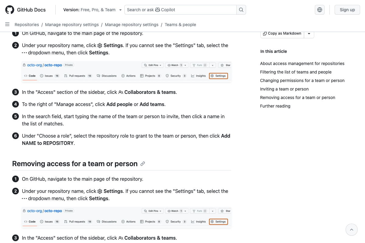GitHub Docs showing 'Inviting a team or person' with role-based permission selection across all five named tiers