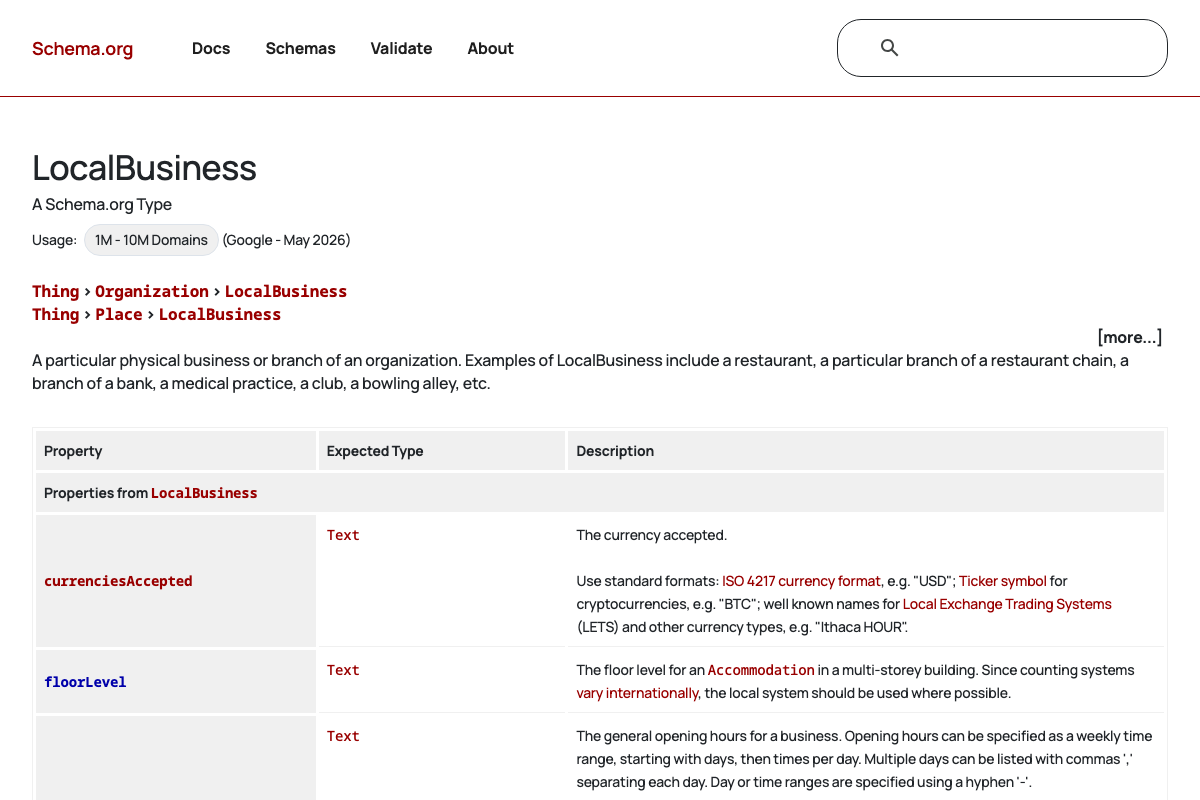Schema.org LocalBusiness type definition showing inheritance hierarchy and May 2026 usage badge (1M–10M domains)