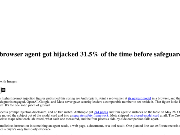 Article backdrop: Anthropic’s browser agent got hijacked 31.5% of the time bef