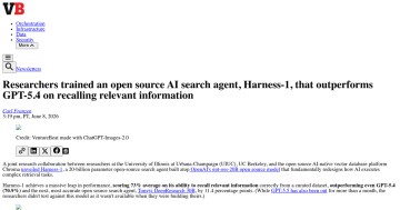 Article backdrop: Researchers trained an open source AI search agent, Harness-