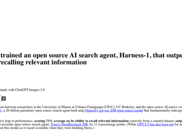 Article backdrop: Researchers trained an open source AI search agent, Harness-