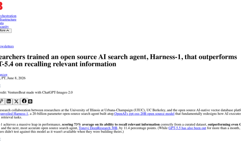 Harness-1: The Open Source AI Search Agent That Beats GPT-5.4