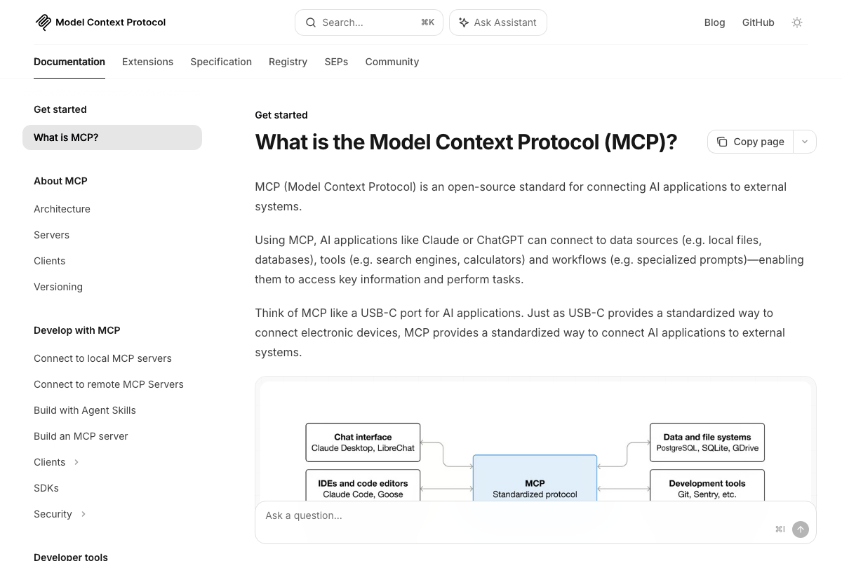 Official MCP docs confirming it as an open-source standard for connecting AI applications to external systems — broader than NLWeb alone.